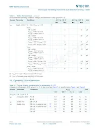 NTB0101GN Datasheet Pagina 7