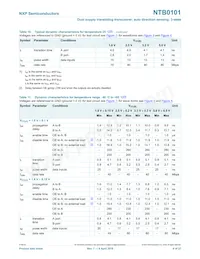 NTB0101GN Datenblatt Seite 8