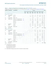 NTB0101GN Datasheet Pagina 9