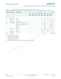 NTB0101GN Datasheet Pagina 11