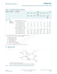 NTB0101GN數據表 頁面 12