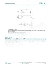 NTB0101GN數據表 頁面 14