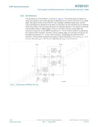 NTB0101GN Datenblatt Seite 16