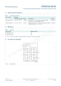 NTB0102GD-Q100H數據表 頁面 2