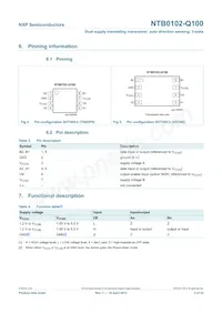 NTB0102GD-Q100H數據表 頁面 3