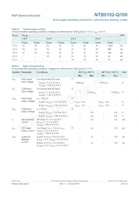 NTB0102GD-Q100H Datenblatt Seite 6