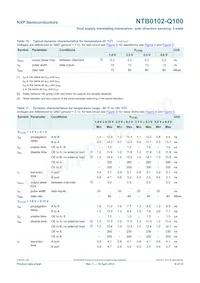 NTB0102GD-Q100H Datenblatt Seite 8