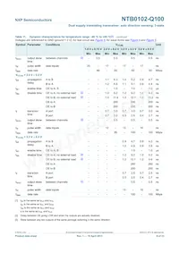 NTB0102GD-Q100H Datenblatt Seite 9