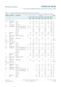 NTB0102GD-Q100H Datenblatt Seite 10