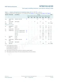 NTB0102GD-Q100H Datenblatt Seite 11