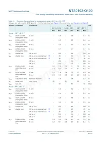 NTS0102GD-Q100H Datenblatt Seite 9