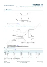 NTS0102GD-Q100H Datenblatt Seite 11