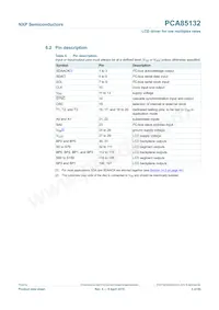 PCA85132U/2DB/Q1 Datasheet Pagina 5