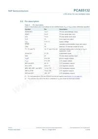 PCA85132U/2DB/Q1數據表 頁面 5