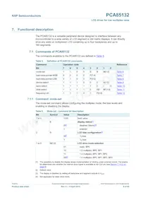 PCA85132U/2DB/Q1 Datasheet Pagina 6