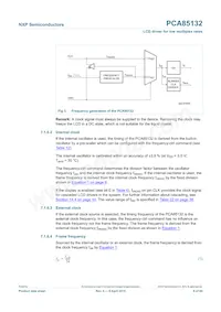 PCA85132U/2DB/Q1 Datasheet Pagina 9