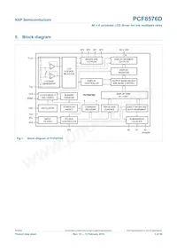 PCF8576DT/F2 Datasheet Pagina 3