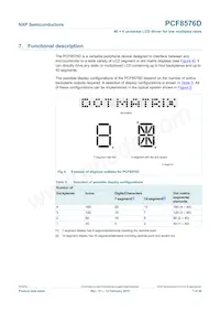 PCF8576DT/F2 Datasheet Pagina 7