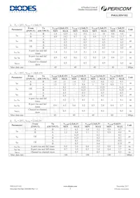 PI4ULS5V102UE數據表 頁面 5