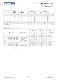 PI4ULS5V102UE Datasheet Page 6