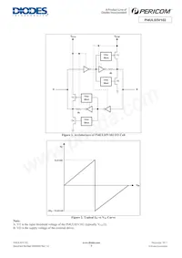 PI4ULS5V102UE Datasheet Page 9