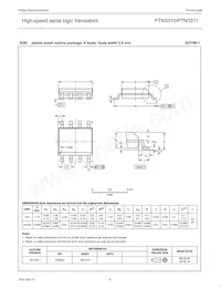 PTN3311D Datasheet Pagina 6