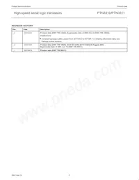 PTN3311D Datasheet Pagina 8