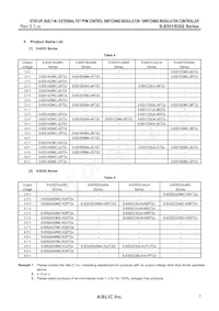 S-8351C50UA-J7JT2U Datasheet Pagina 7