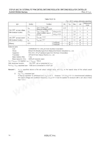 S-8351C50UA-J7JT2U Datasheet Pagina 14