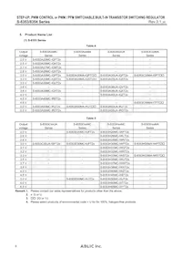 S-8354H27UA-JWMT2U Datasheet Page 6