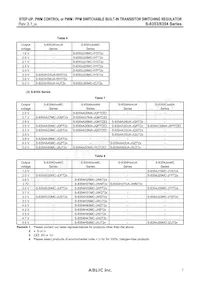 S-8354H27UA-JWMT2U數據表 頁面 7
