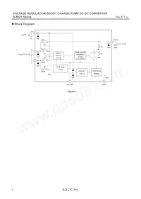 S-882145AMH-M2UTFG Datasheet Pagina 2