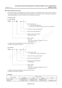 S-882145AMH-M2UTFG Datasheet Pagina 3