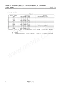 S-882145AMH-M2UTFG Datasheet Pagina 4