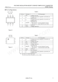 S-882145AMH-M2UTFG Datenblatt Seite 5