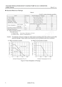 S-882145AMH-M2UTFG Datasheet Pagina 6