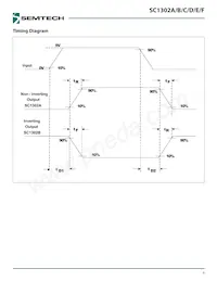 SC1302BISTRT數據表 頁面 9