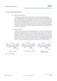 SE97TP/S900 Datasheet Pagina 7