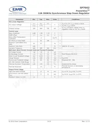 SP7662ER-L Datasheet Pagina 3