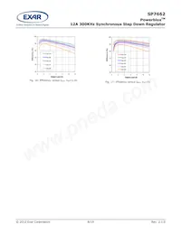 SP7662ER-L Datasheet Pagina 8