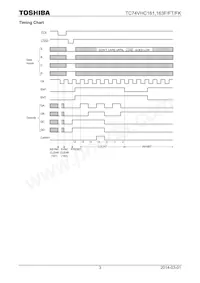 TC74VHC163FT(ELK Datasheet Pagina 3