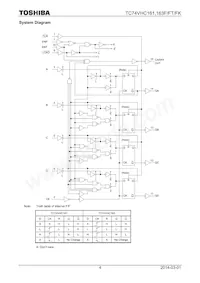 TC74VHC163FT(ELK Datasheet Pagina 4