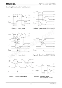 TC74VHC163FT(ELK Datasheet Pagina 9