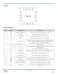 TS33000-M018QFNR Datasheet Pagina 2