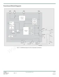 TS33000-M018QFNR Datasheet Pagina 3