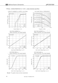 UPC3231GV-E1-A Datasheet Pagina 10