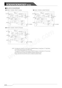 XC9237G40D4R-G Datasheet Page 2