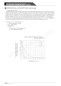XC9237G40D4R-G Datasheet Page 16