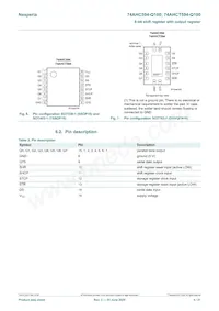 74AHC594DB-Q100J Datasheet Pagina 4