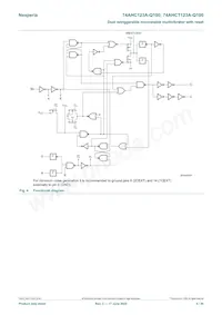 74AHCT123ABQ-Q100X Datasheet Pagina 4